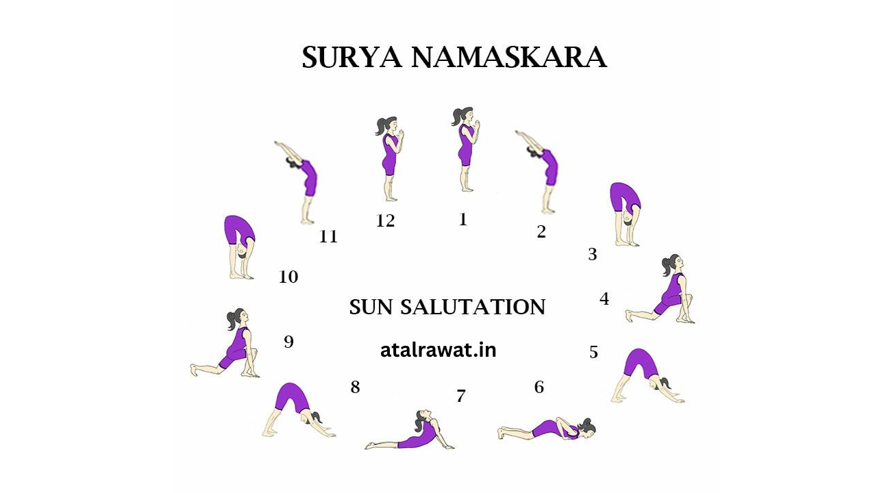 How To Loose belly Fat - 5 Simple Exercise At Home