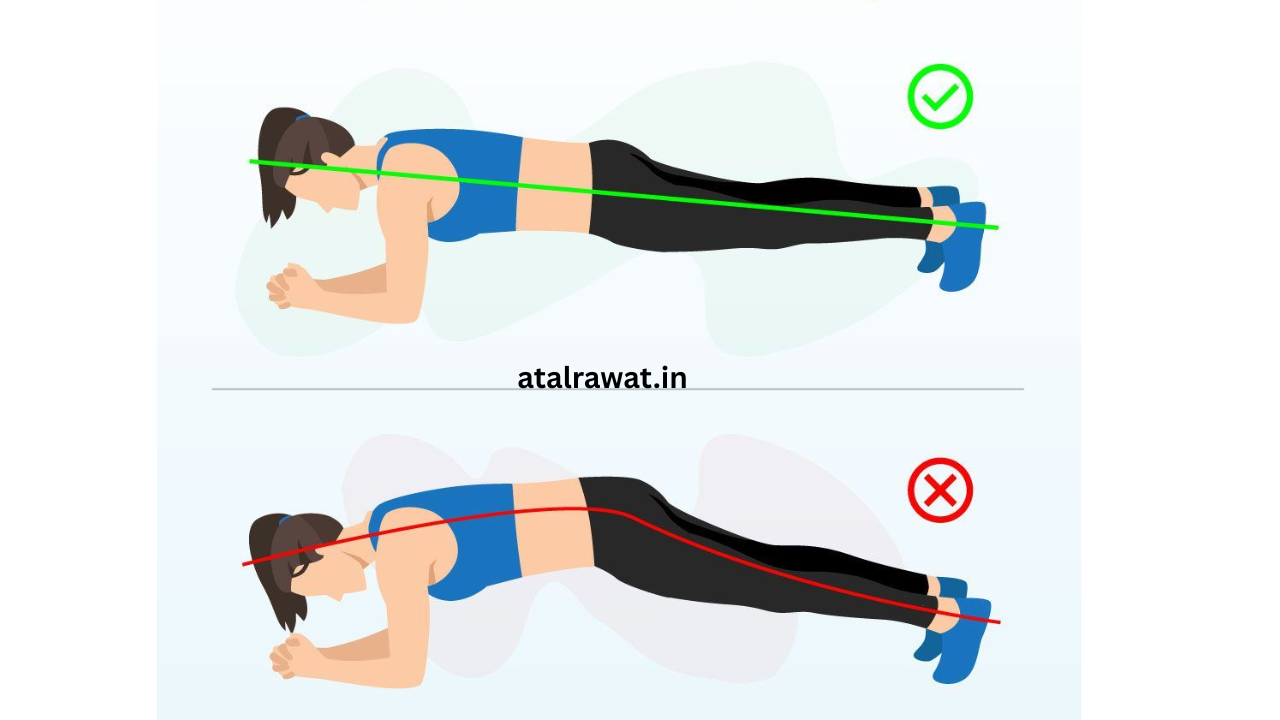 To Do Fat Loss Fast At Home Without GYM, how to do plank 